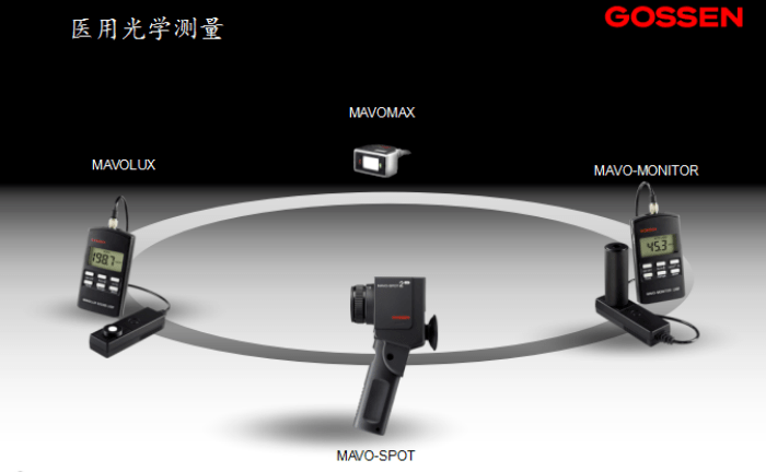 醫用顯示器亮度如何測試？