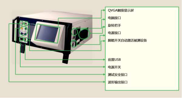 醫(yī)療器械檢測儀器設(shè)備有哪些？