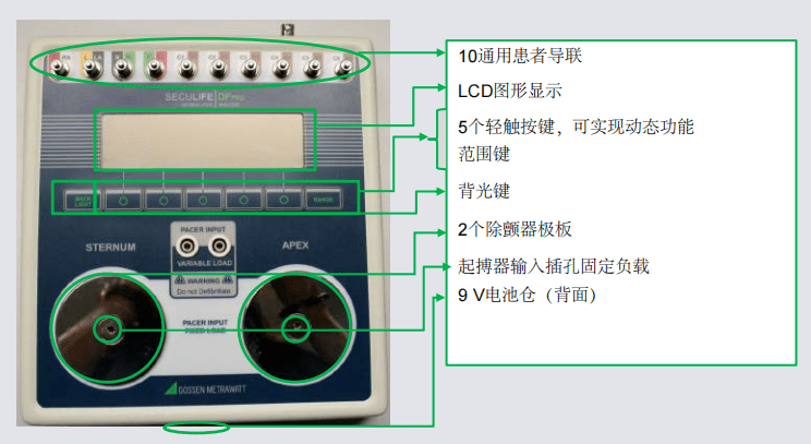 除顫測(cè)試儀對(duì)除顫器充電所需時(shí)間的測(cè)量簡介！