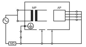 醫(yī)療設(shè)備漏電流測(cè)試