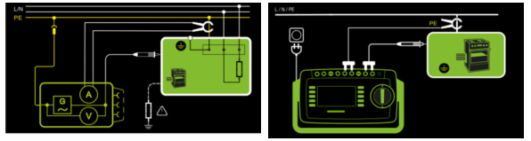 電流鉗輔助測量