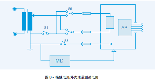 接觸電流 / 外殼泄漏測(cè)試電路